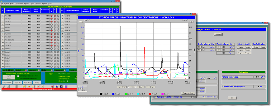 Winlog SCADA HMI Software MQTT/Modbus IoT Gateway