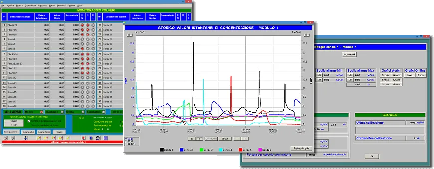 Winlog SCADA HMI Software MQTT/Modbus IoT Gateway