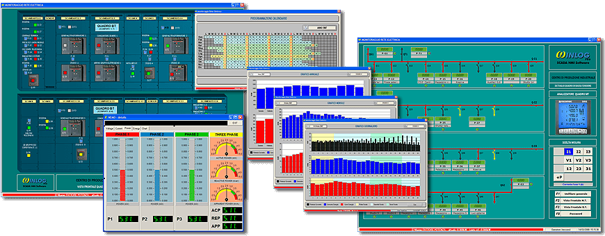 Winlog SCADA HMI Software MQTT/Modbus IoT Gateway