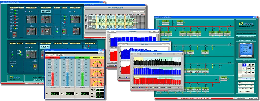 Winlog SCADA HMI Software MQTT/Modbus IoT Gateway