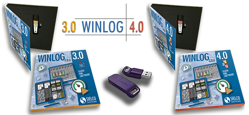 Pacchetti e chiavi di protezione per il software Winlog scada
