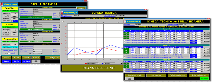 Winlog SCADA HMI Software MQTT/Modbus IoT Gateway