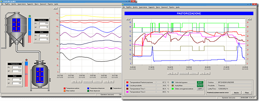 Winlog SCADA HMI Software, MQTT/Modbus IoT Gateway