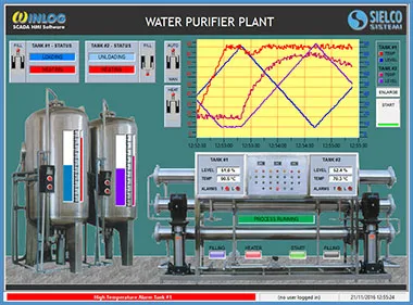 WaterPurifierDemo