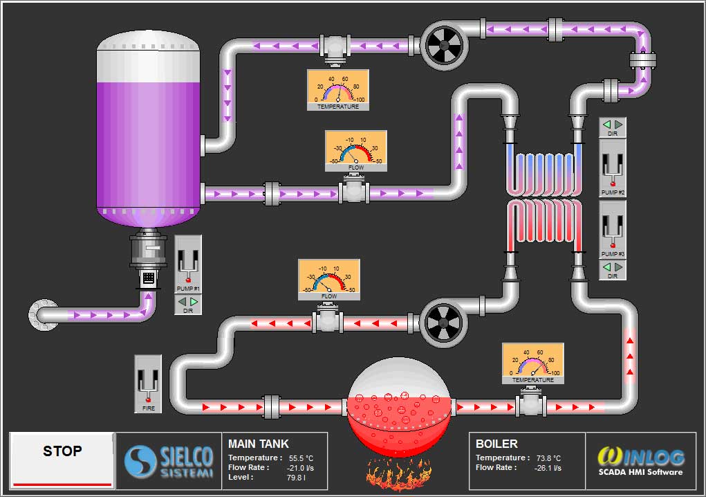 Winlog SCADA HMI Software, MQTT/Modbus IoT Gateway