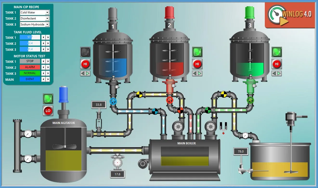 Supervision_SCADA