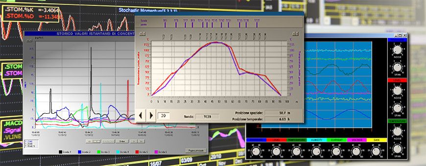 Winlog_panoramica_chart