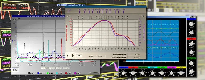 Páginas de supervisão de um software scada com gráficos