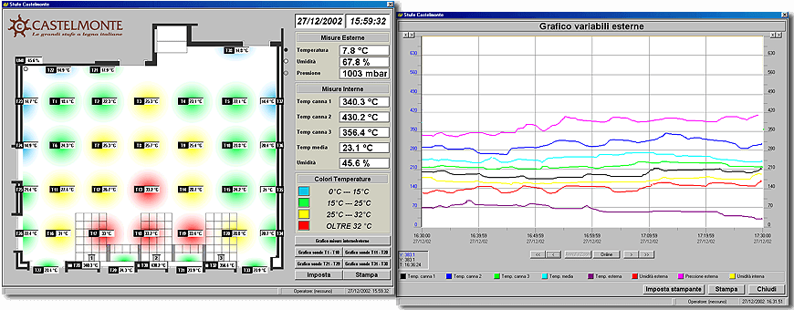 Winlog SCADA HMI Software, MQTT/Modbus IoT Gateway