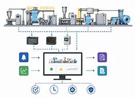 SCADA for gas barrier film extrusion coating lines: supervision, recipes and quality reporting