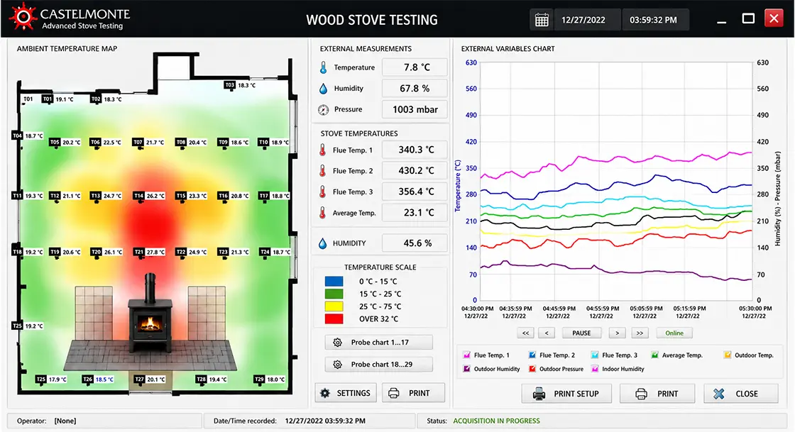 SCADA for comparative testing of wood stoves: thermal mapping and environmental monitoring