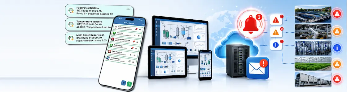 Devices connected to SCADA applications through Winlog Remote to receive push notifications