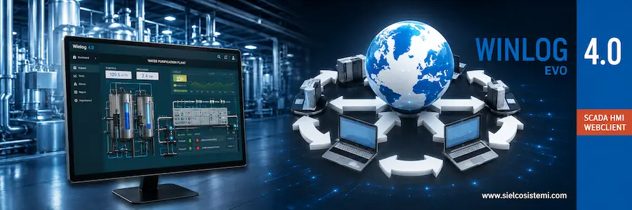 Devices connecting to a SCADA system using Winlog Web Client